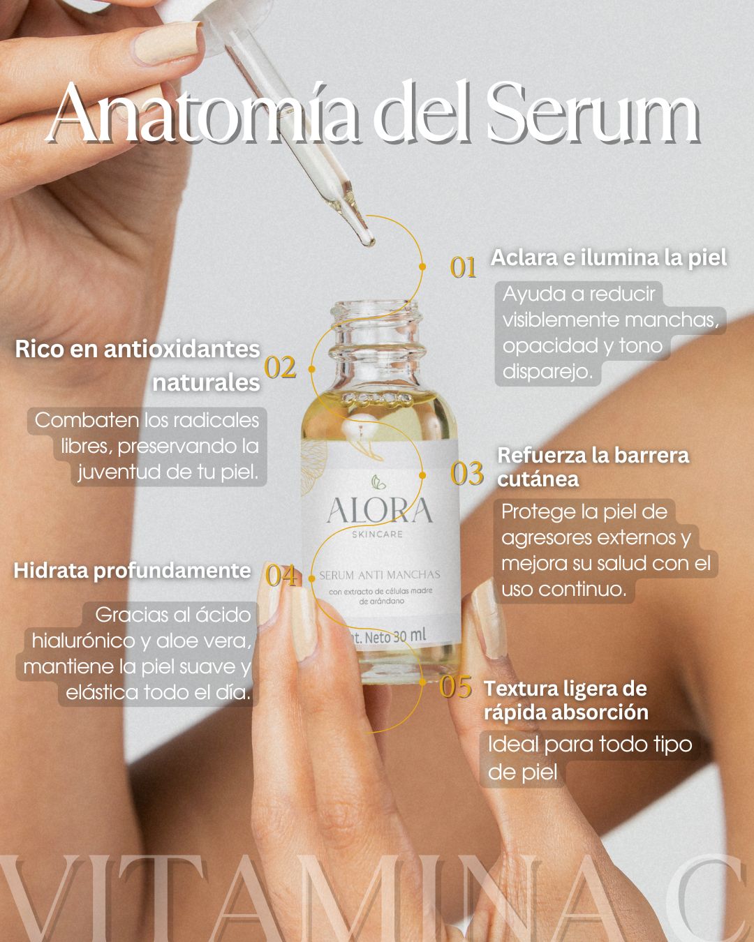 Alora Skincare Sérum Facial Vitamina C con Ácido Hialurónico y Células Madre de Arándano – Anti Manchas, Hidratante e Iluminador – Natural, Hecho en México – Para Todo Tipo de Piel – 30 ml