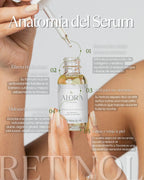 Sérum Facial con Retinol, Argán y Lavanda – Antiarrugas, Nutritivo y Reafirmante – Suero Nocturno Natural – Hecho en México – Para Todo Tipo de Piel